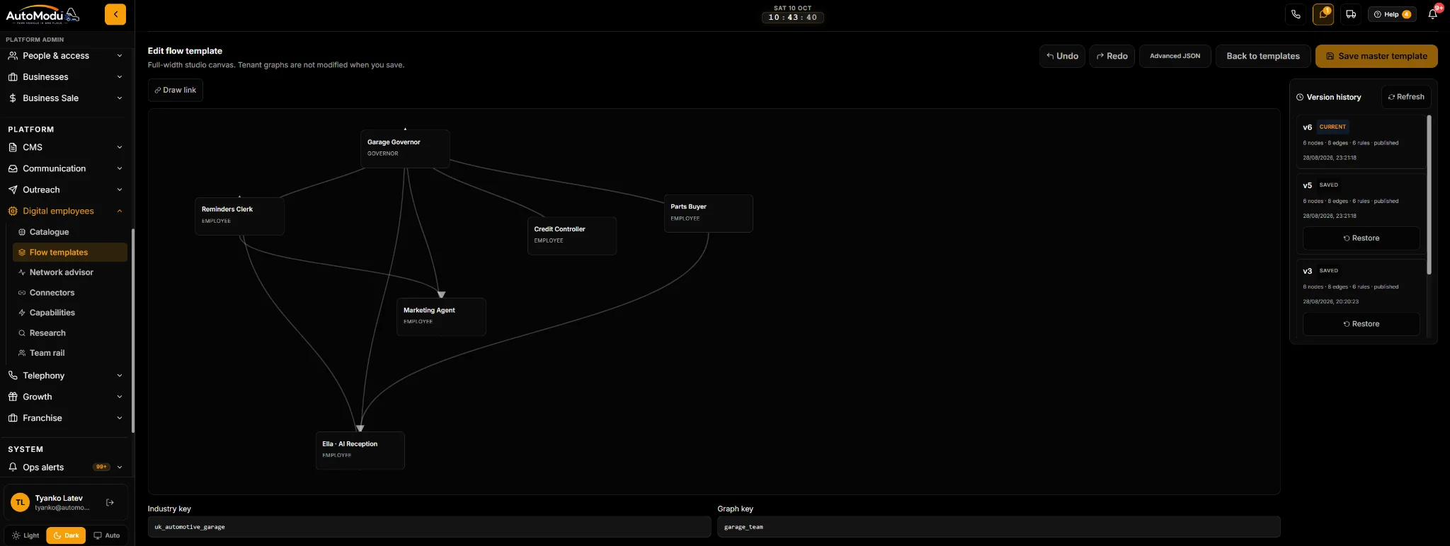 AutoModu automation workflow graph